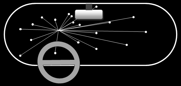 Diagram of the meteor