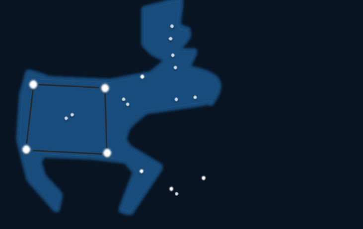 Diagram of Pegasus constellation.