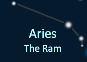 Aries constellation