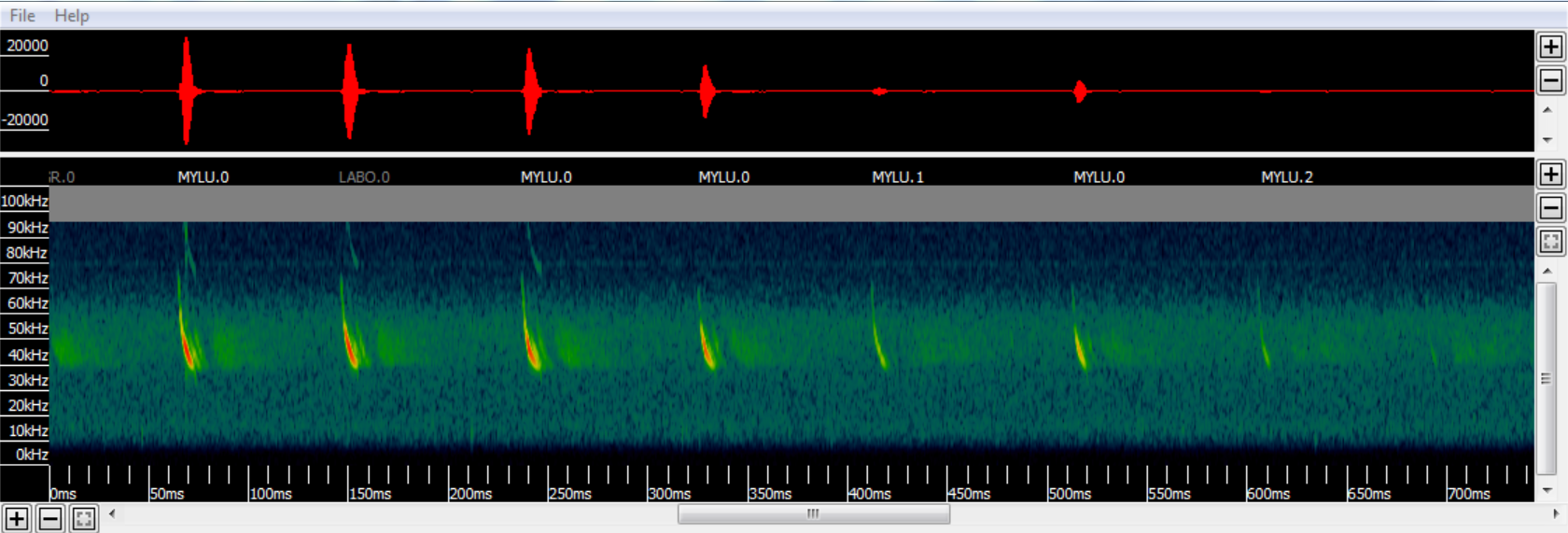 Ecolocation instrument reading