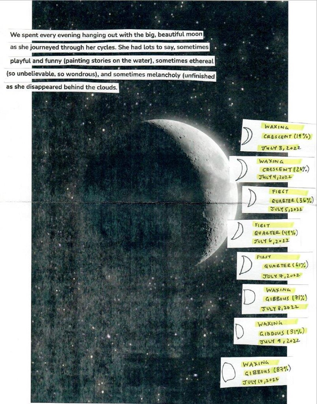 moon phases in zine